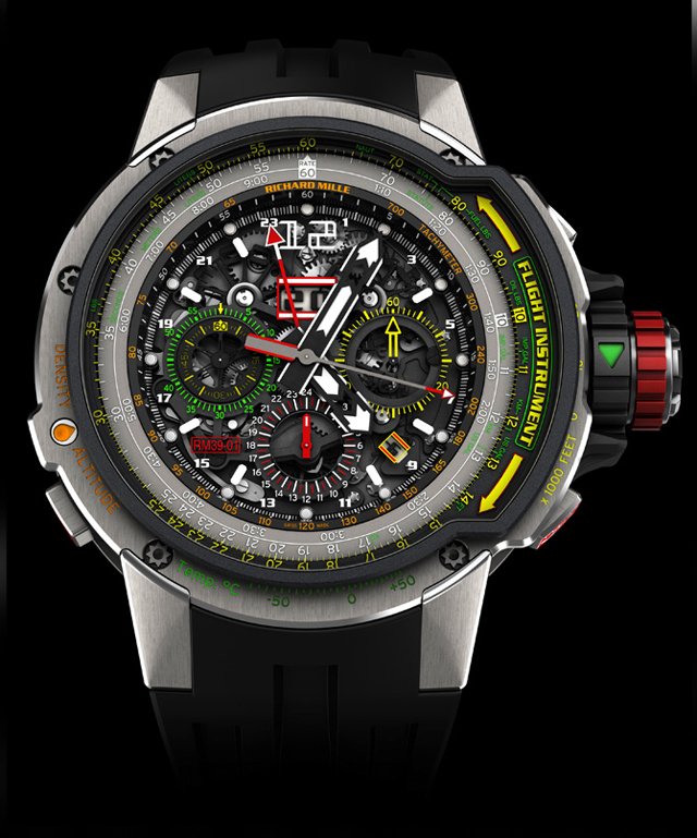リシャール・ミルスーパーコピー RM039 オートマチック・アヴィエーション