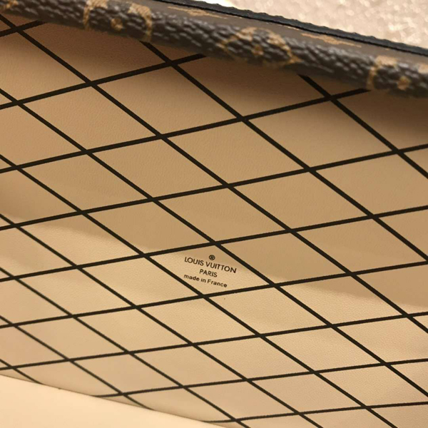 LV スーパーコピー ルイヴィトン☆新作を先取り！ プティット・マル M53201