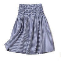 シャネル スーパーコピー 19Cruise CHANEL スカート ブルー＆ホワイト コットンポプリンP60279 V45710 MF499