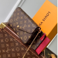 【Louis Vuitton】ルイヴィトン スーパーコピー ポシェット･フェリシー フューシャ（M81896）